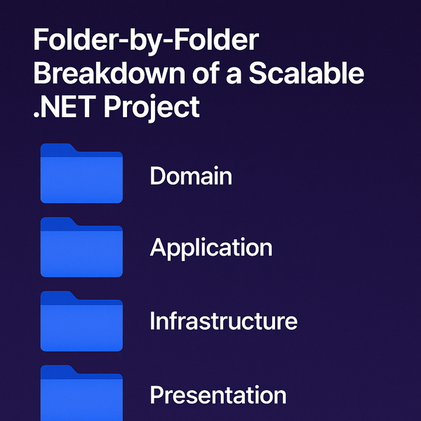 📁 Folder-by-Folder Breakdown of a Scalable .NET Project (Clean Architecture Style)